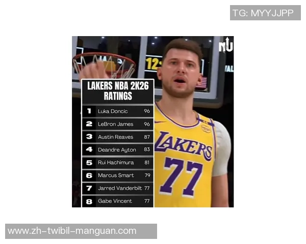 湖人出两危险，艾顿缺阵原因出炉！东契奇要改两点，小里做对一事